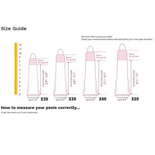 bathmate size guide 1