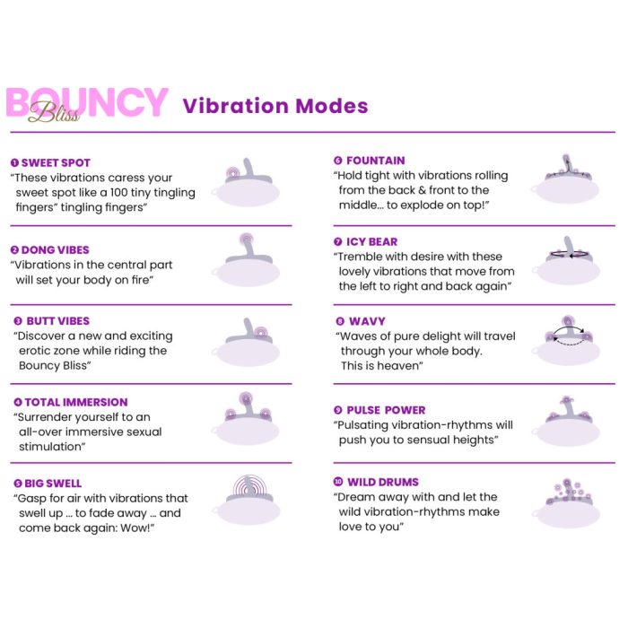n12379 bouncy bliss sit on vibrator